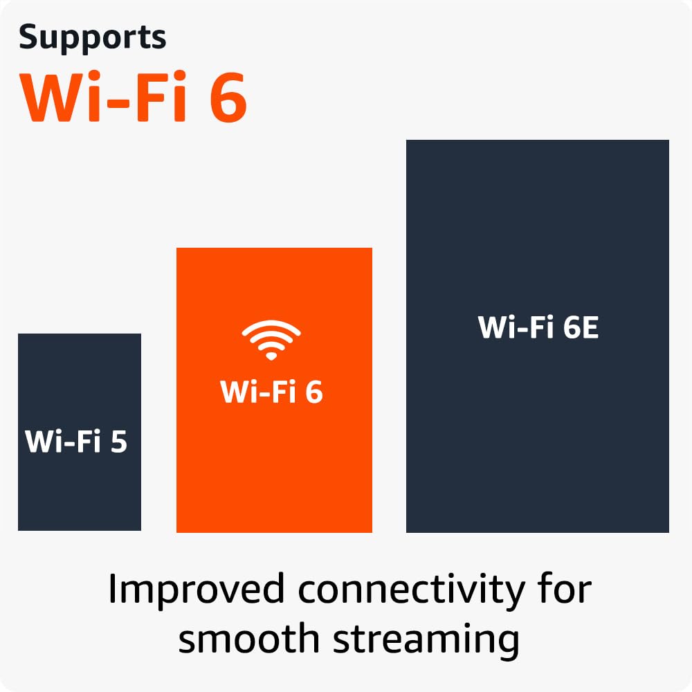 4K TV Stick with Voice Remote C993
