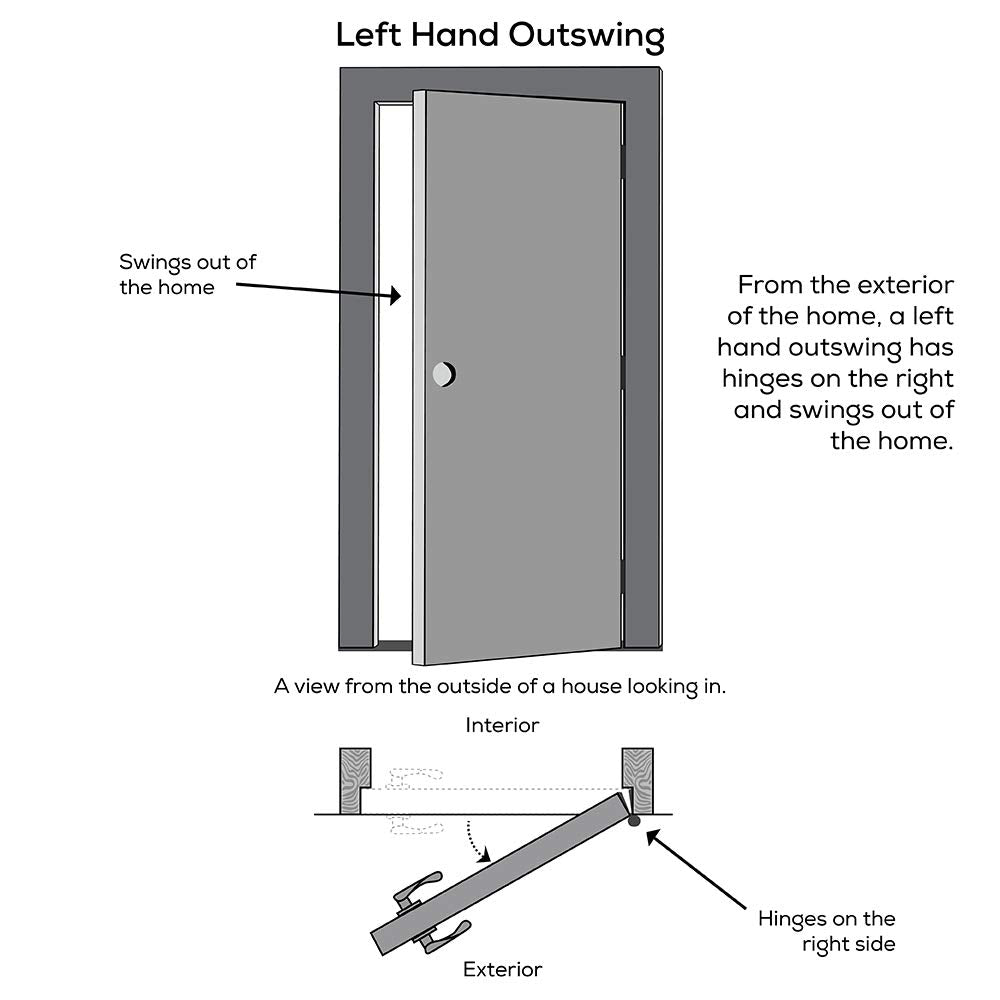 Steel Left Hand Outswing Prehung 9 Lite Door with Pet Door K237