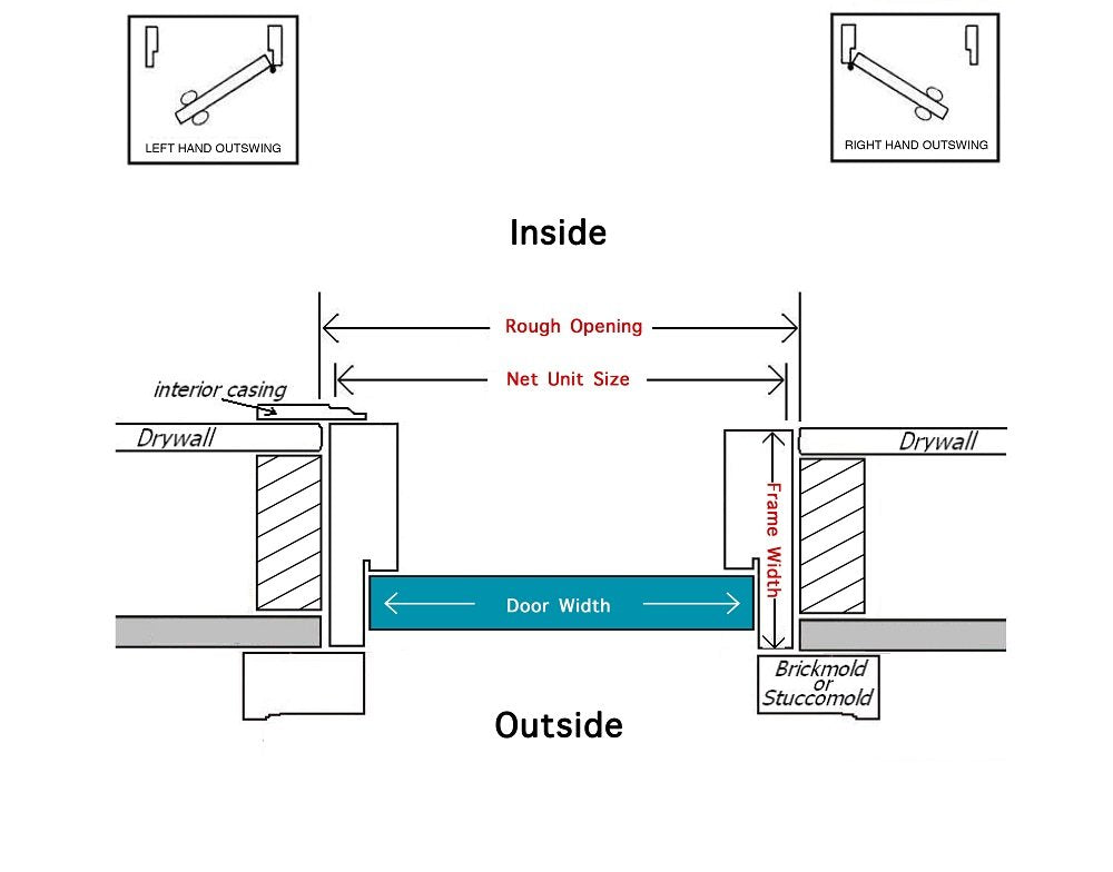 Steel Left Hand Outswing Prehung 9 Lite Door with Pet Door K237