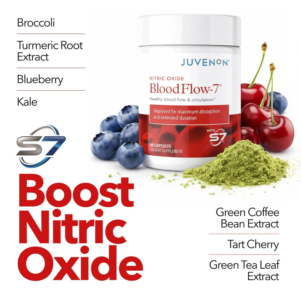 Nitric Oxide Supplements with Nitrosigine + S7 P18531