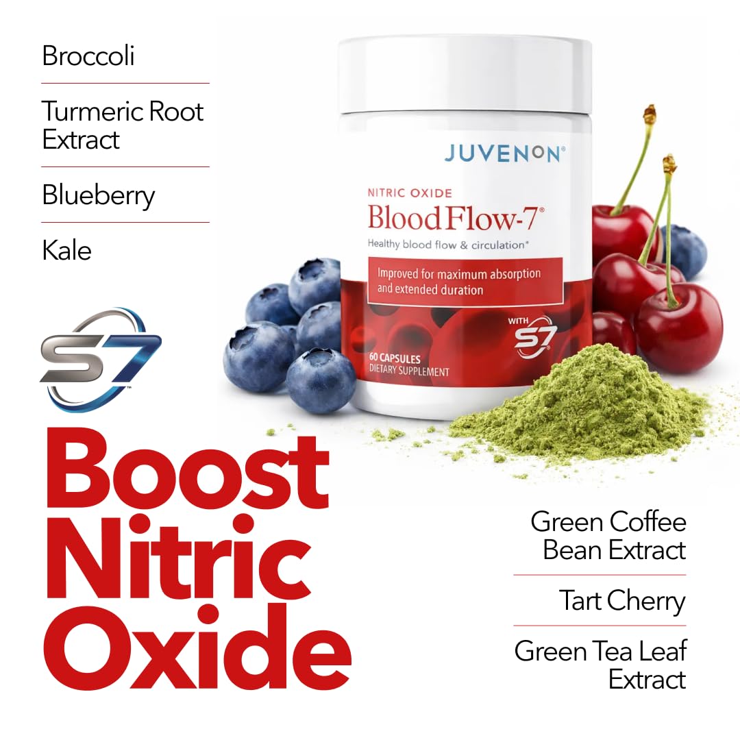 Nitric Oxide Supplements with Nitrosigine + S7 P18531