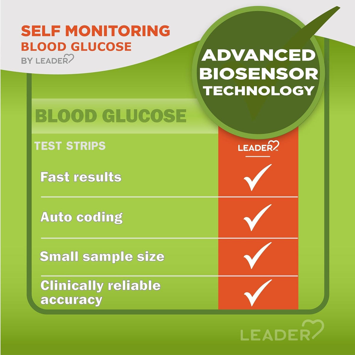 Blood Glucose Test Strips 50 Count Pack of 2 N216761