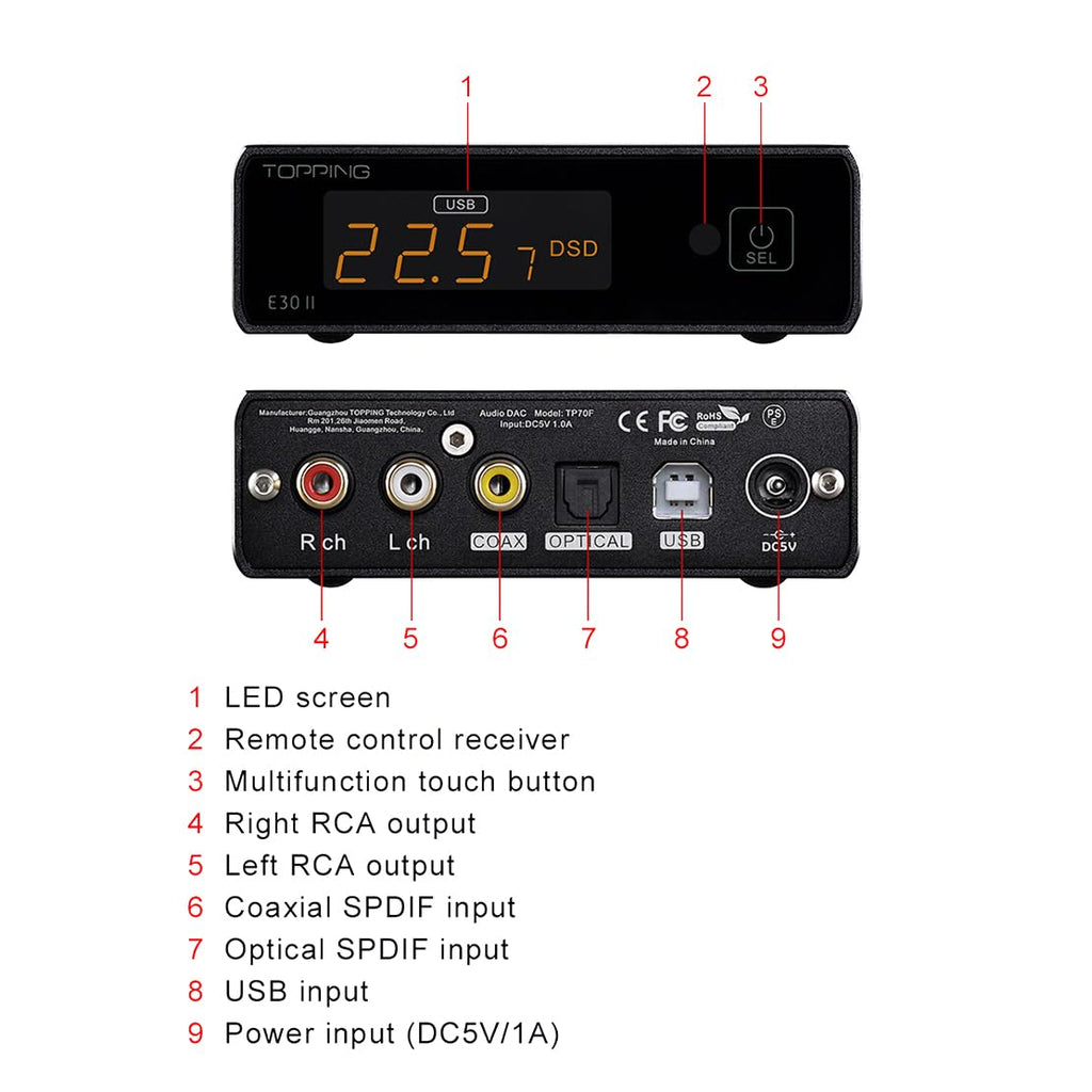 Digital to Analog Audio Converter USB DAC N498