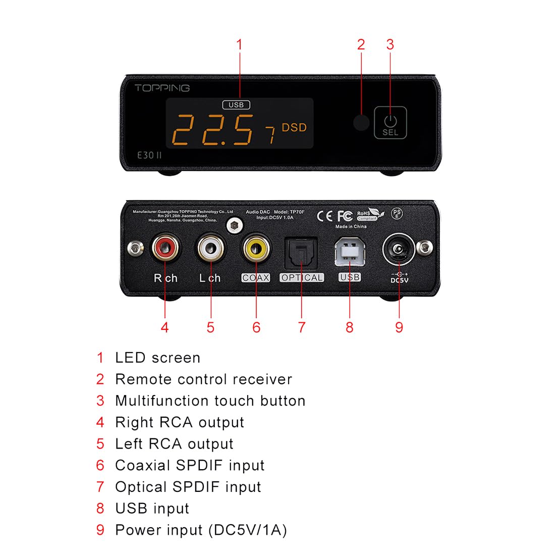 Digital to Analog Audio Converter USB DAC N498
