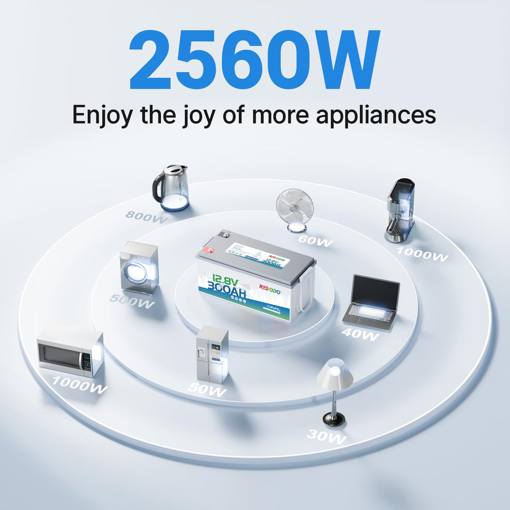 2 Pack 12V 300Ah Deep Cycle LiFePO4 Battery R144