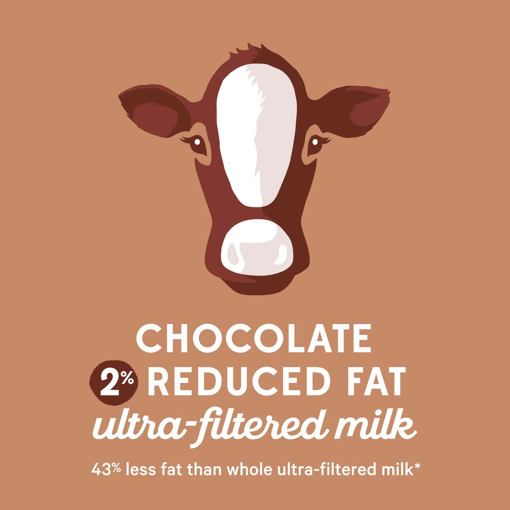 2% Chocolate Ultra-Filtered Milk, Lactose Free, 52 fl oz S91292