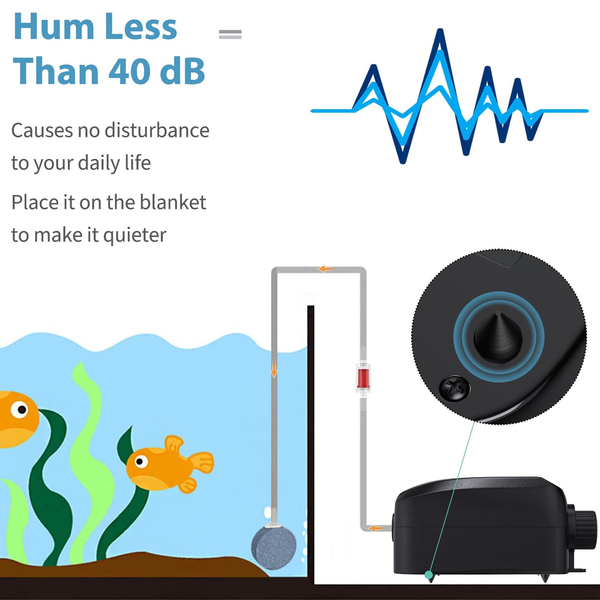 Aquarium Air Pump Dual Outlet Fish Tank Aerator G624965