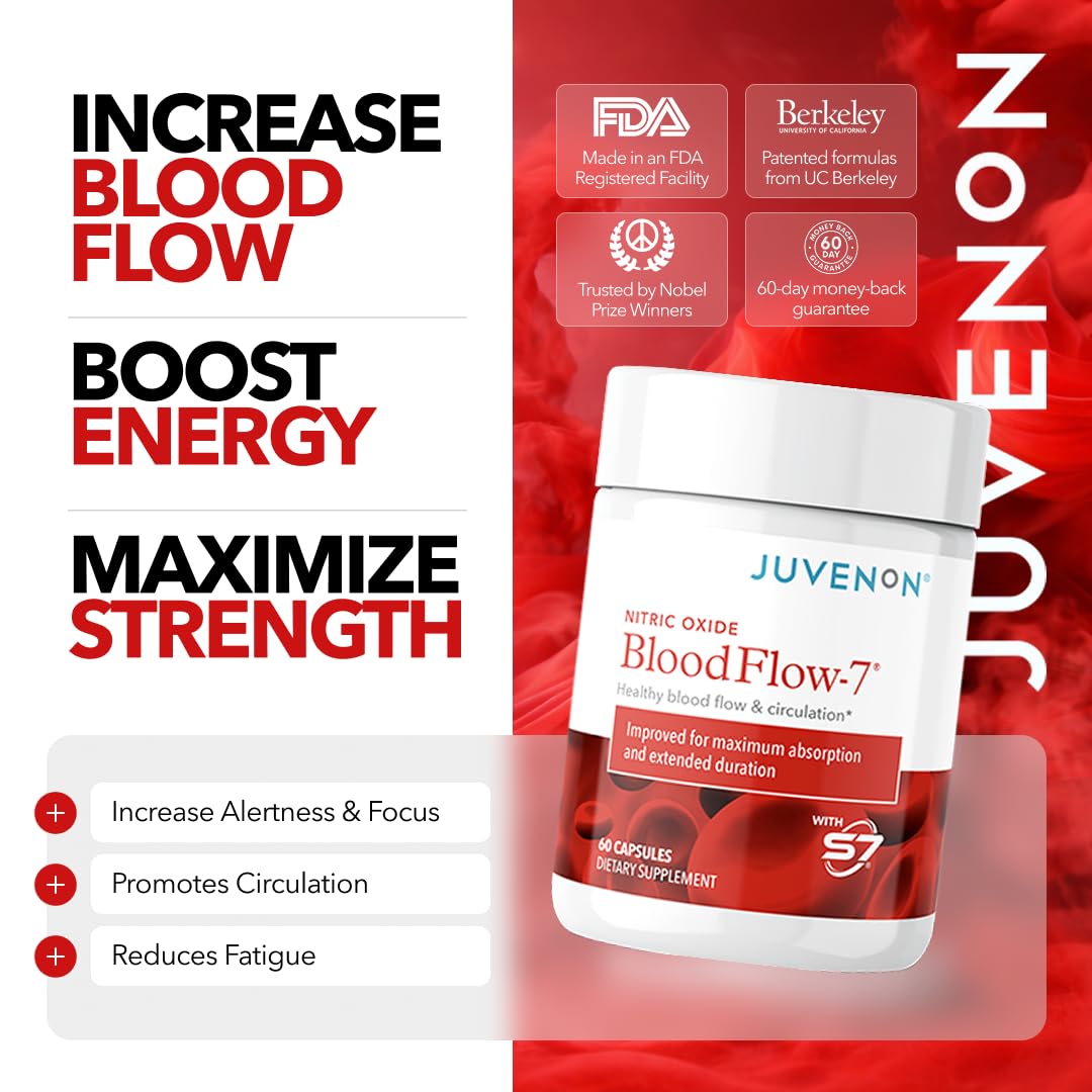 Nitric Oxide Supplements with Nitrosigine + S7 P18531
