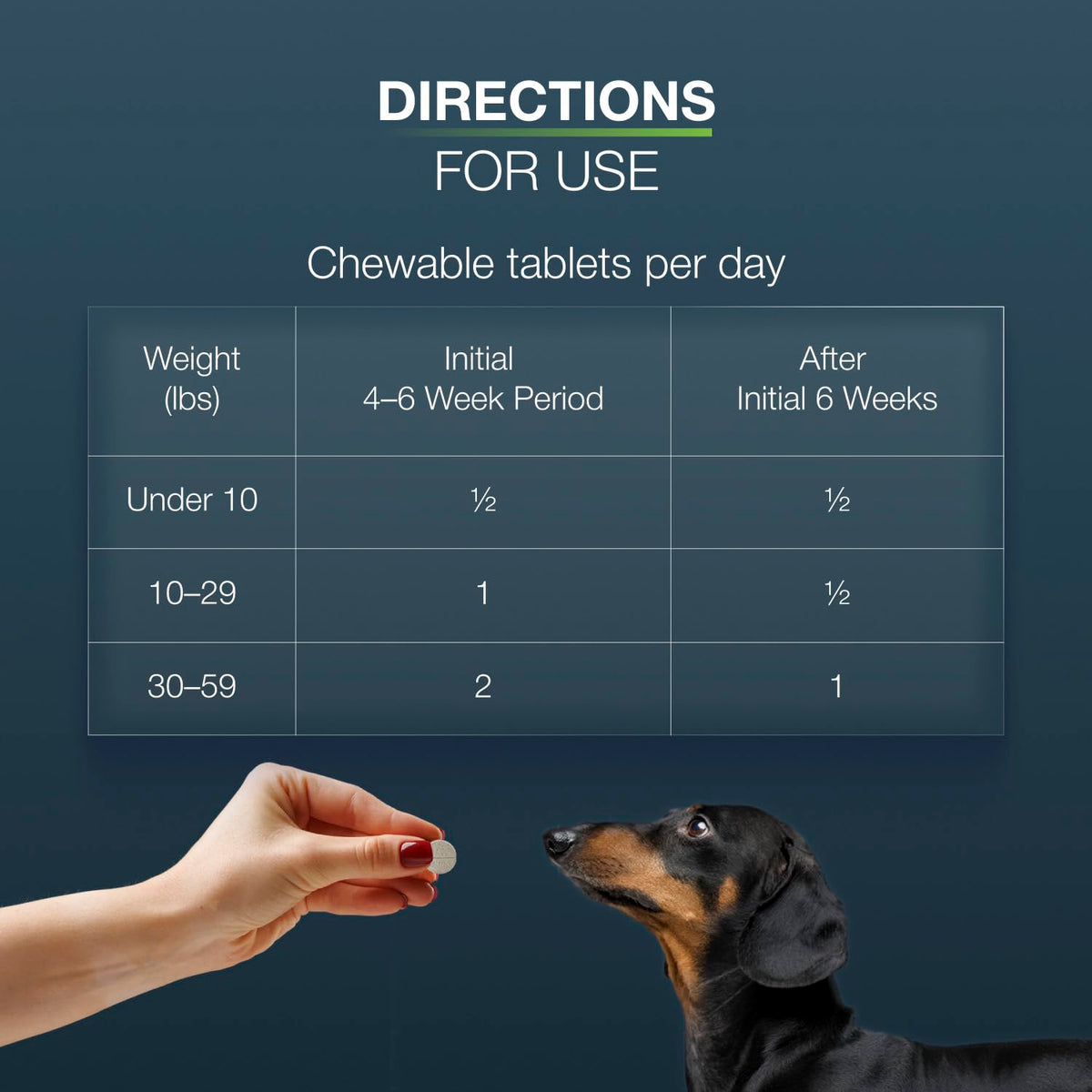 Chewable Tablets Joint Health Supplement for Small to Medium Dogs, 150 Count D277010