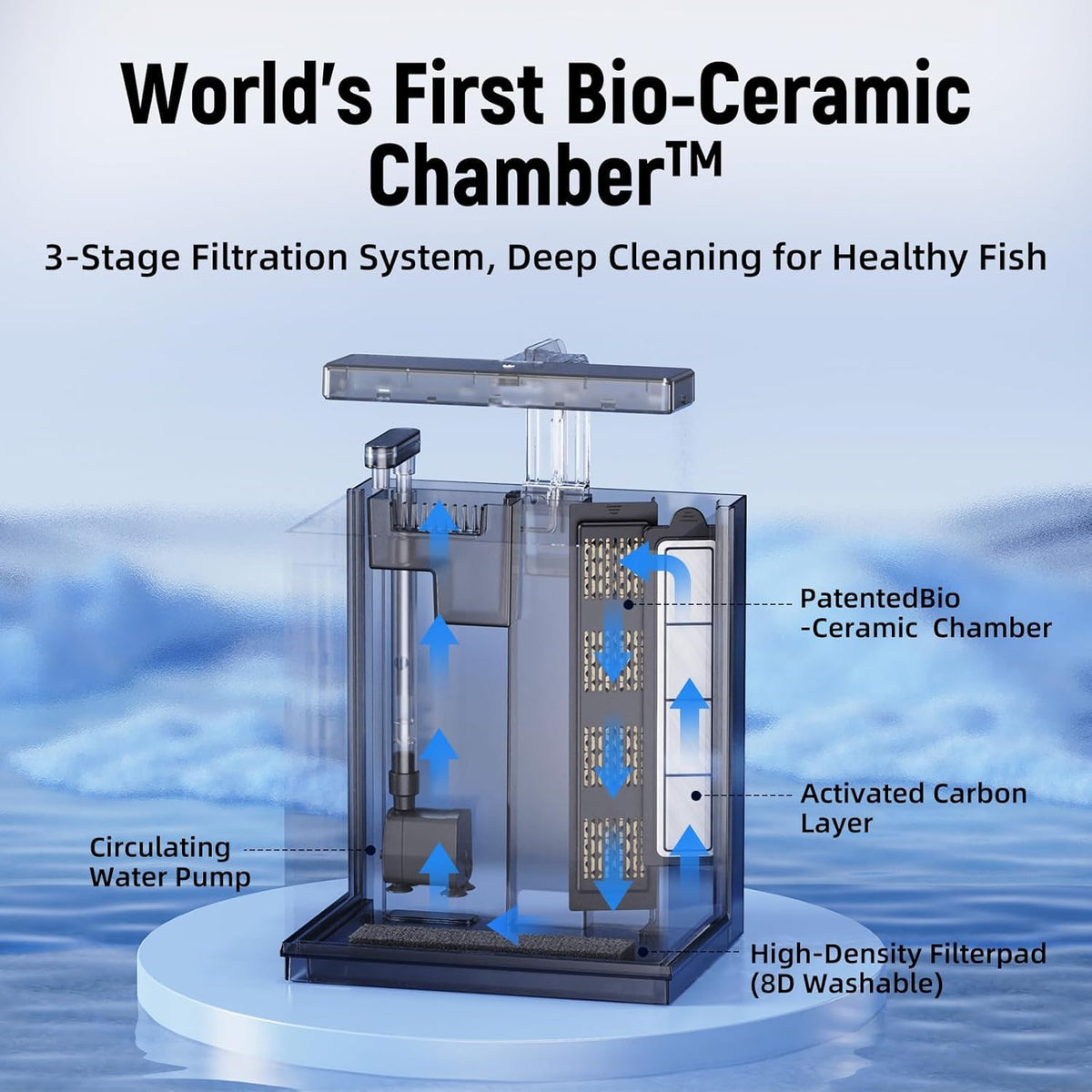 2 Gallon All-in-One Aquarium Kit with Filtration & LED Light C9572