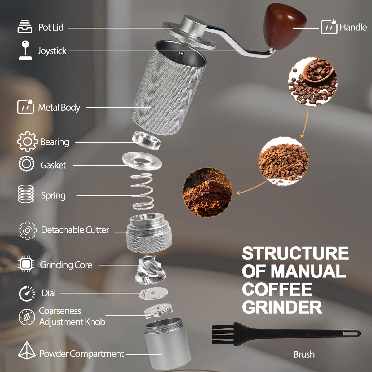 Manual Coffee Grinder with 25 Level Stainless Steel Conical Burr W6090