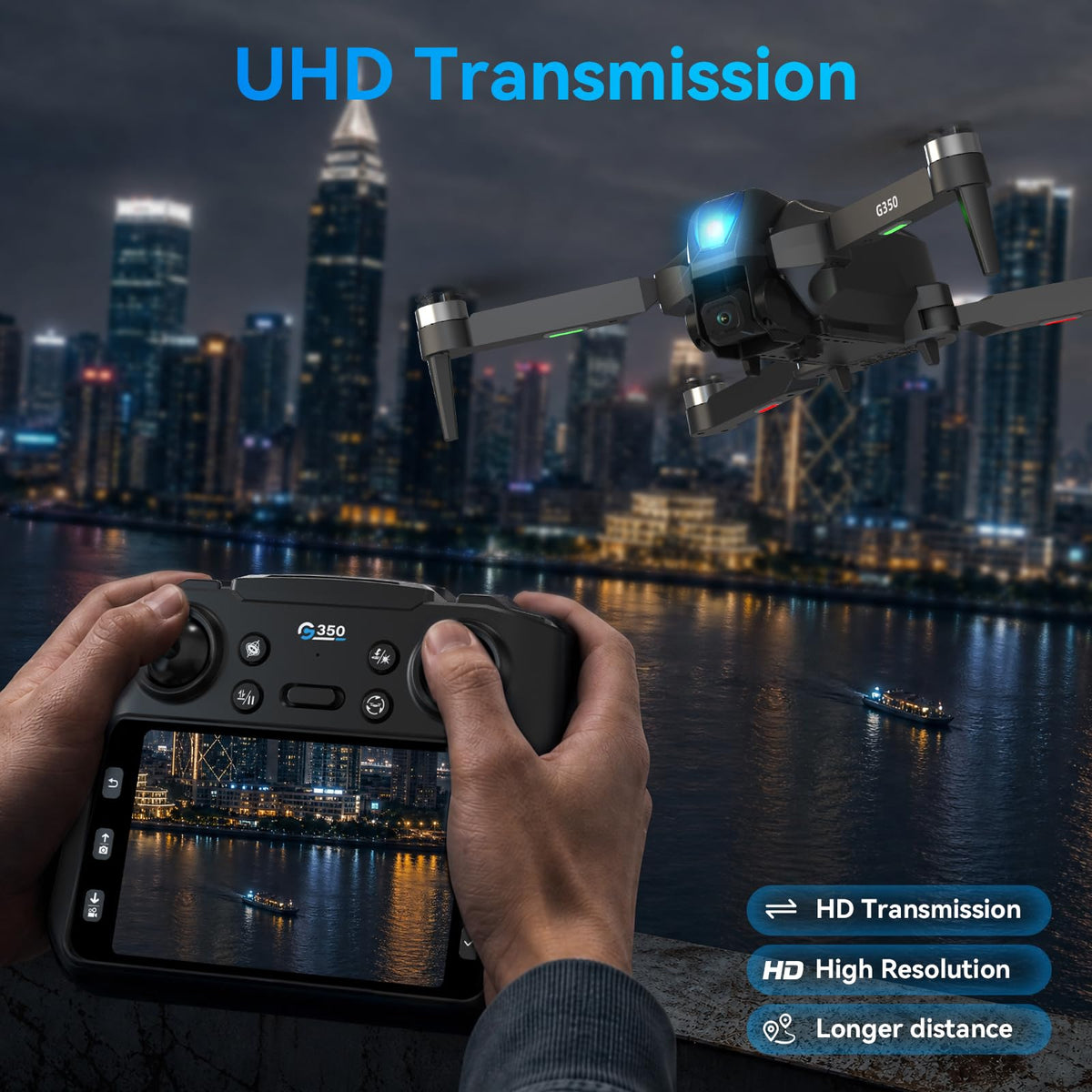 Drone with Camera 4.5" LCD Screen Foldable RC Quadcopter N148