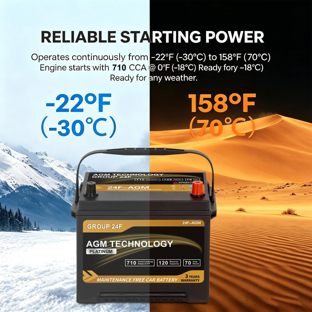 AGM Car Battery Group Size 24F 12V 70Ah 710 CCA Q43125