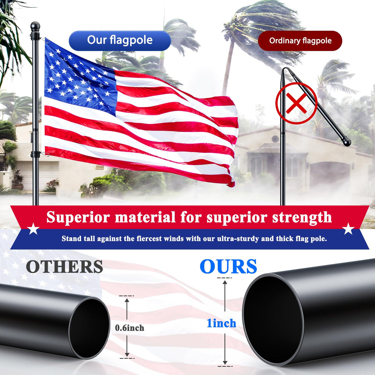 Tangle Free Stainless Steel Flag Pole Kit with Bracket N1832
