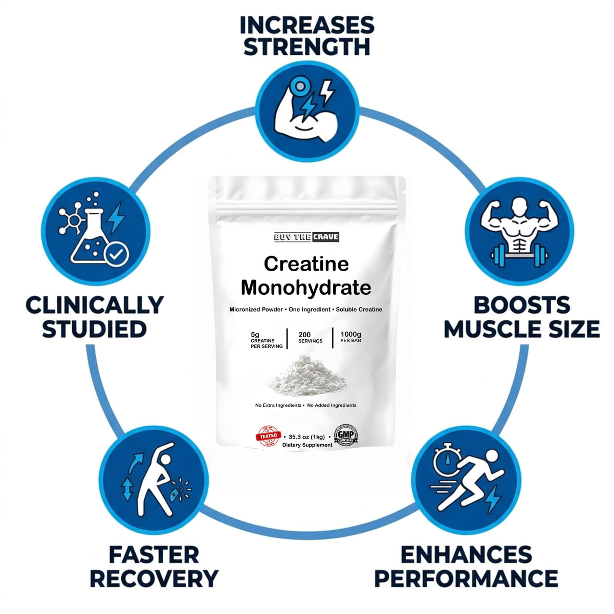 Micronized Creatine Monohydrate Powder Unflavored Gluten-Free 1000g P487