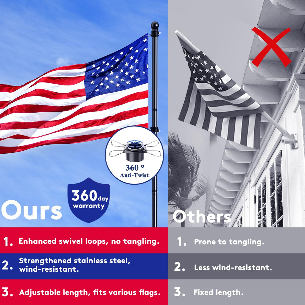 Tangle Free Stainless Steel Flag Pole Kit with Bracket N1832