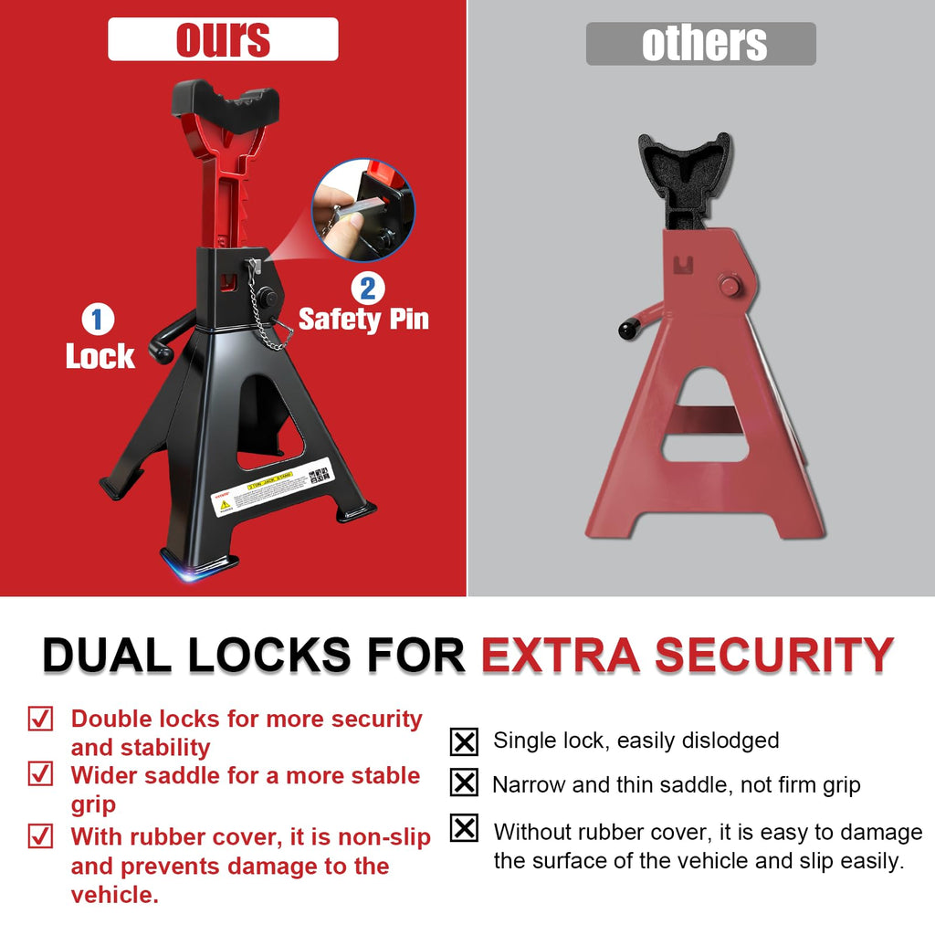 3 Ton Heavy Duty Car Jack Stands with Double Locking L71861
