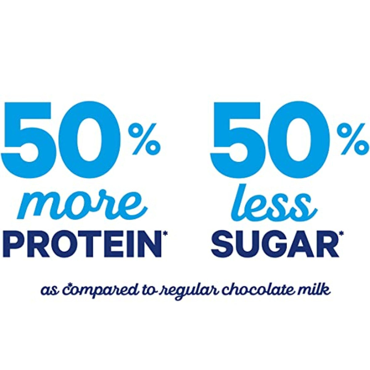 2% Chocolate Ultra-Filtered Milk, Lactose Free, 52 fl oz S91292