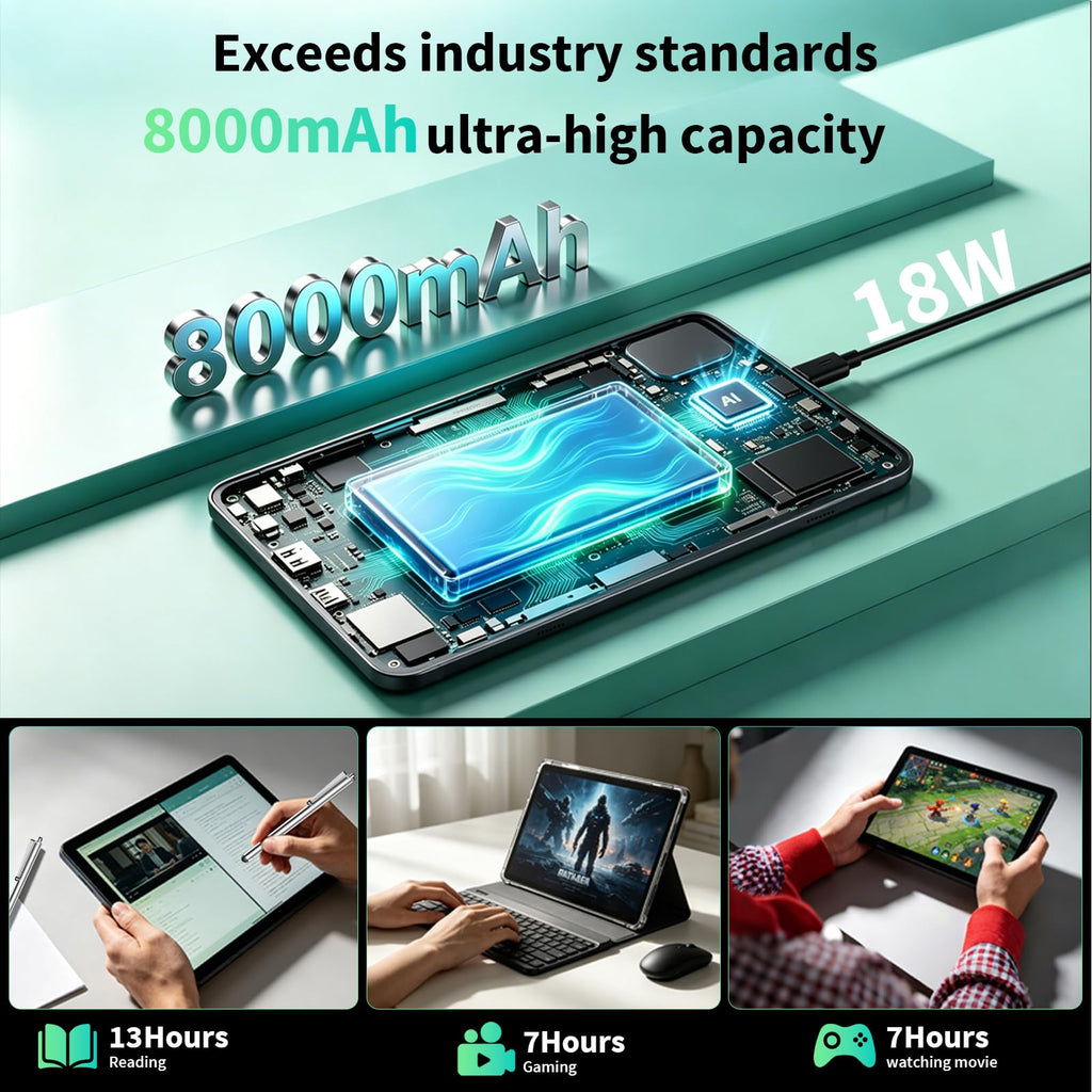 Android 16 Tablet with Keyboard 26GB 256GB 2TB Octa-Core Black Case W4275