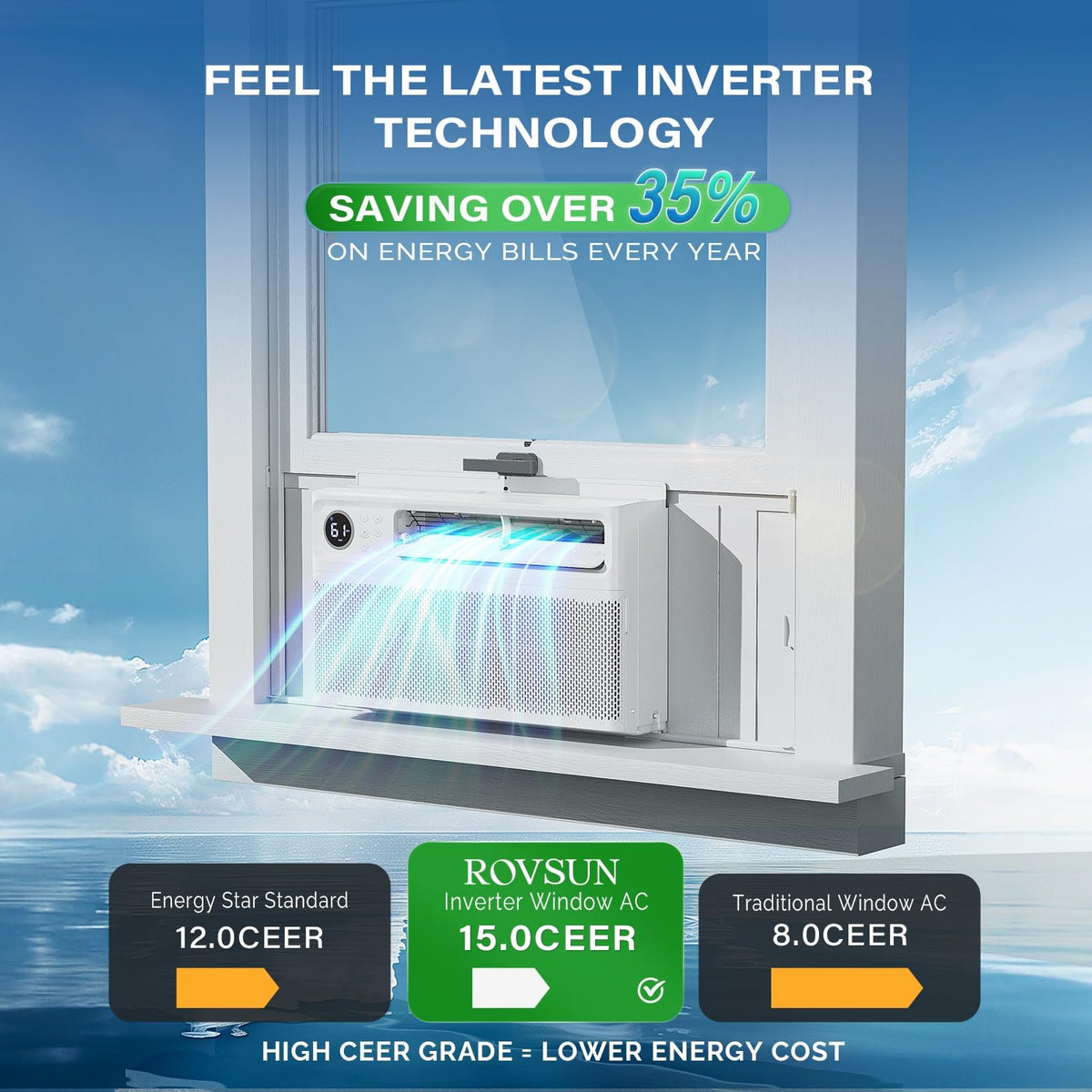 8000 BTU Window Air Conditioner with Inverter Compressor B932928