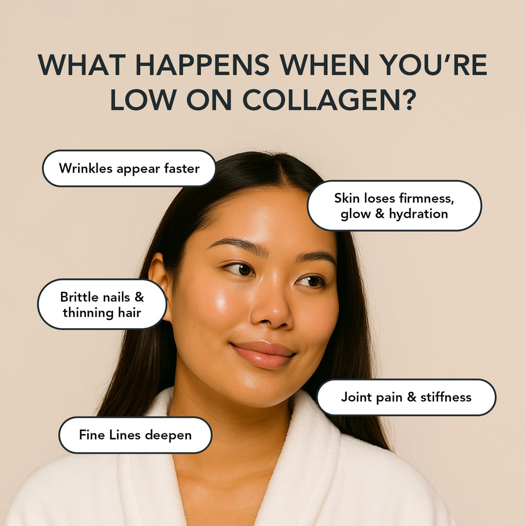 Multi Collagen Peptides Powder with Probiotics, Vitamin C & Hyaluronic Acid, 50 Servings Q47126