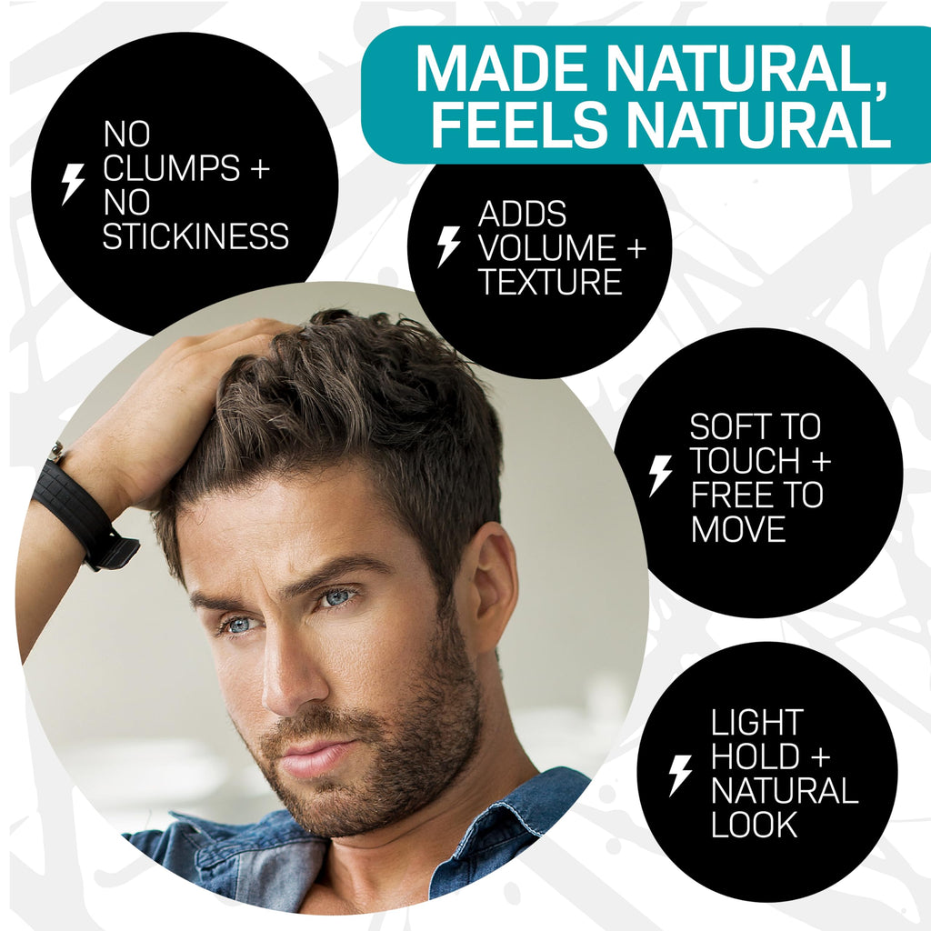 Sea Salt Spray for Men, Hair & Beard Volumizing Texture Spray with Activated Charcoal, Sea Kelp & Green Tea, Fragrance Free Refill, 30 Fl Oz S514046