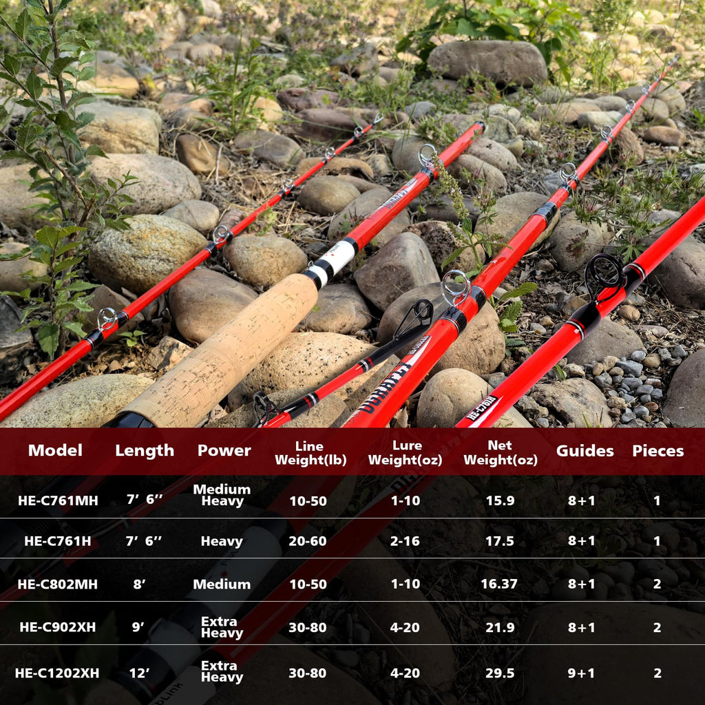 Catfish Fishing Rods Portable Travel Casting Rod E850