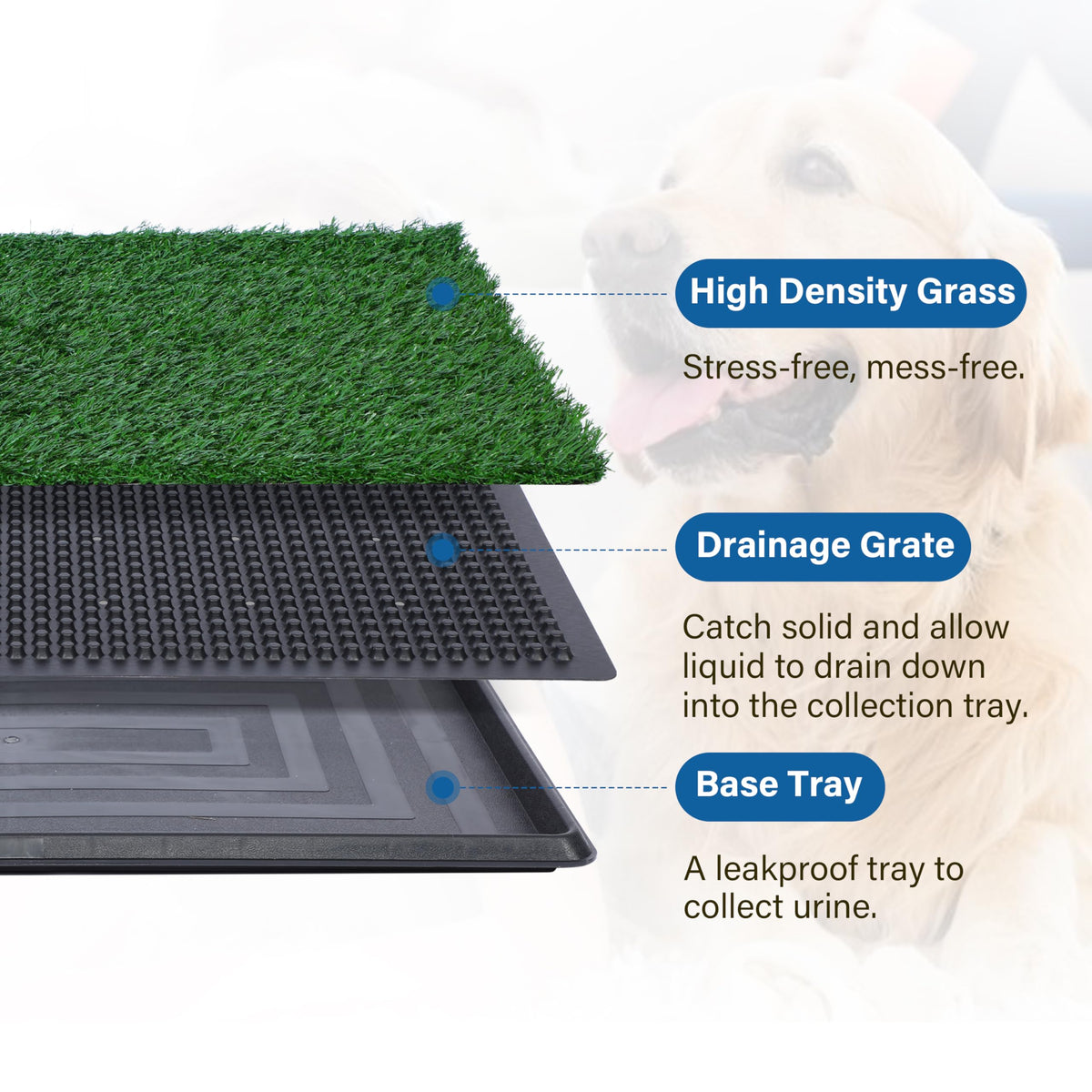 Artificial Grass Dog Potty Pad with Tray 20x30 inch Y610
