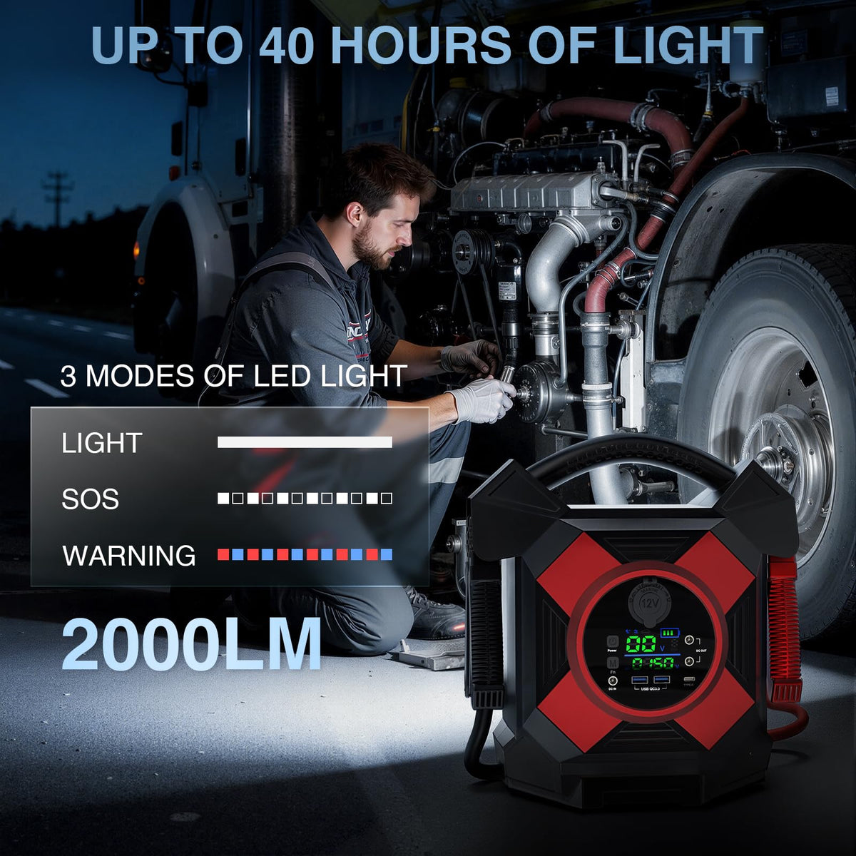 Heavy Duty Truck Jump Starter 30000A Peak 12V Lithium Battery Booster Pack V7991