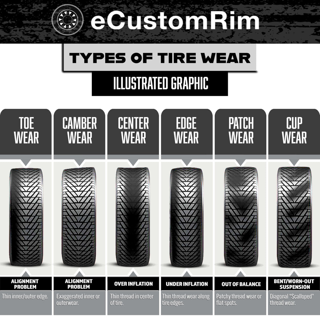 2-Pack Radial Trailer Tire Rim Assembly 145/R12 Black 5 Lug T565