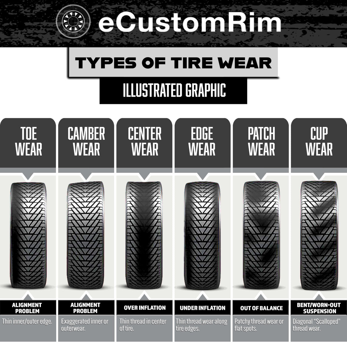 2-Pack Radial Trailer Tire Rim Assembly 145/R12 Black 5 Lug T565