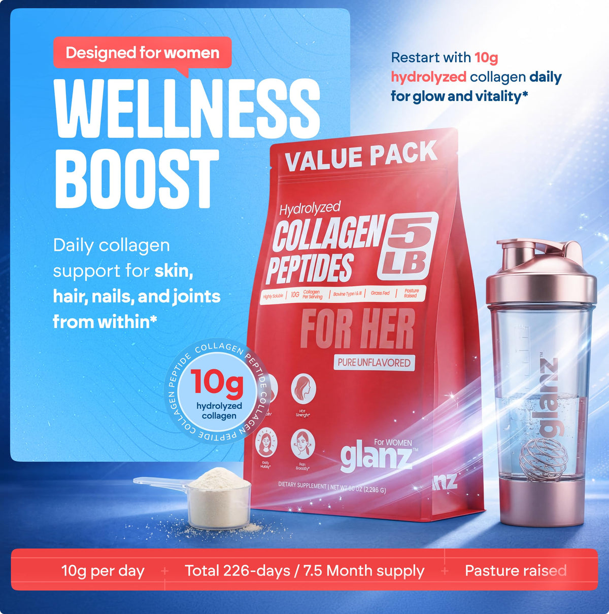 Unflavored Hydrolyzed Collagen Peptides Powder 5 lb H915042