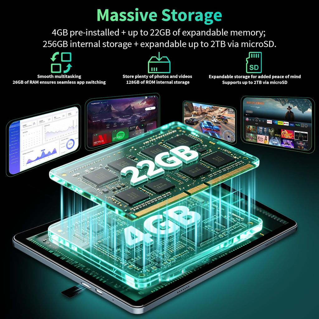 Android 16 Tablet with Keyboard 26GB 256GB 2TB Octa-Core Black Case W4275