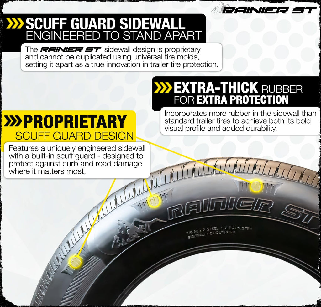 2-Pack Radial Trailer Tire Rim Assembly 145/R12 Black 5 Lug T565