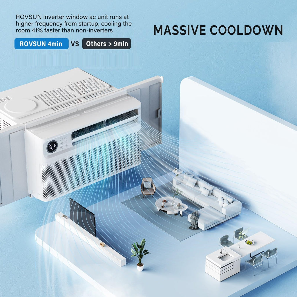 8000 BTU Window Air Conditioner with Inverter Compressor B932928